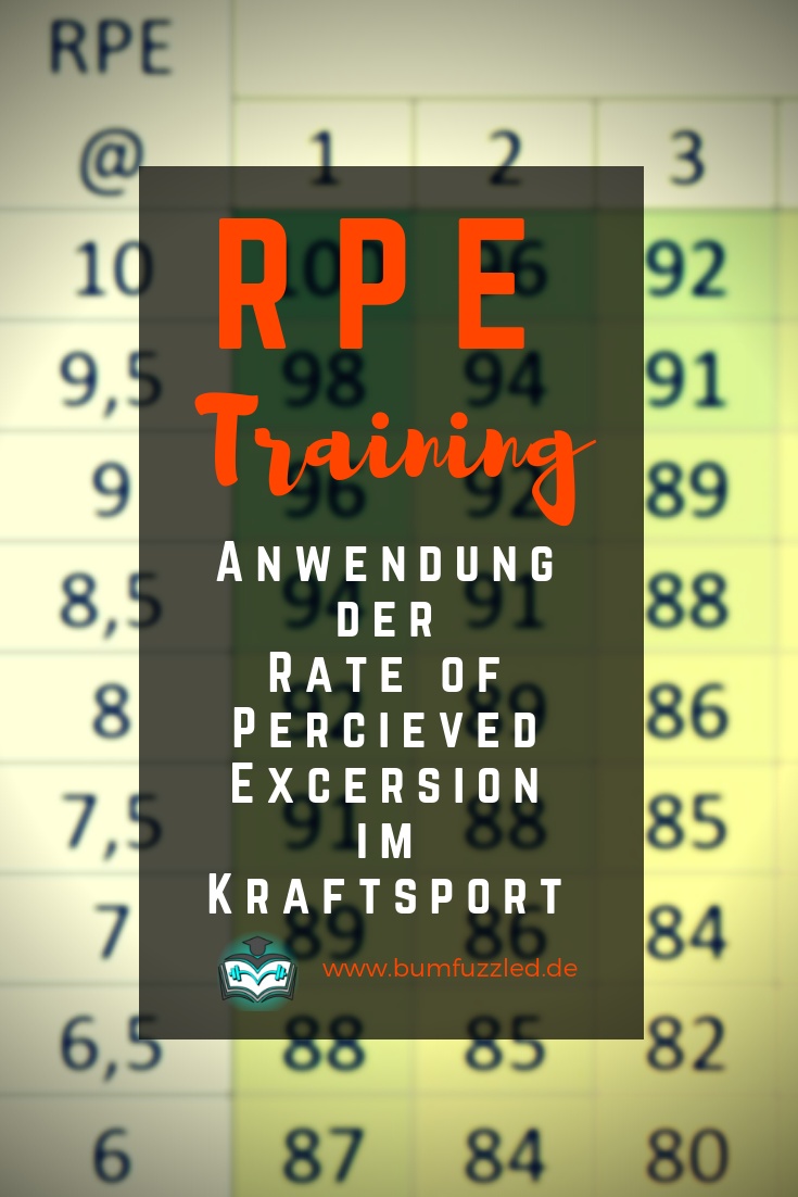 Powerliting Program Rpe RPE Training im Powerlifting (mit Trainingsplan)